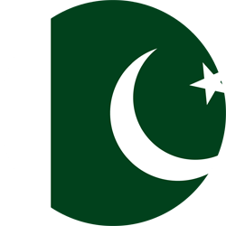Политико-географический семинар: Пакистан